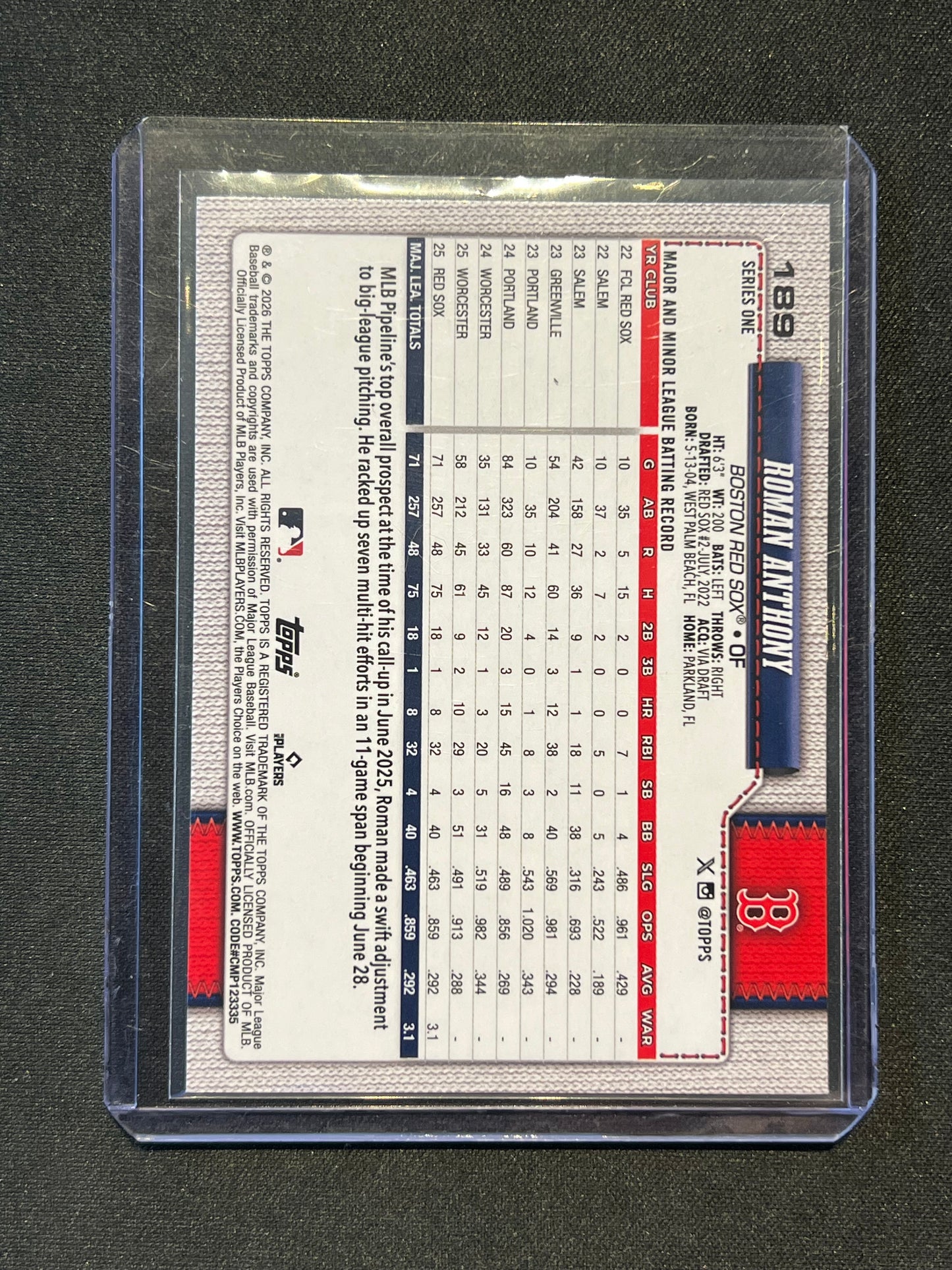 2026 Topps Roman Anthony RC Team Color Border Variation SP Rookie #189 Red Sox