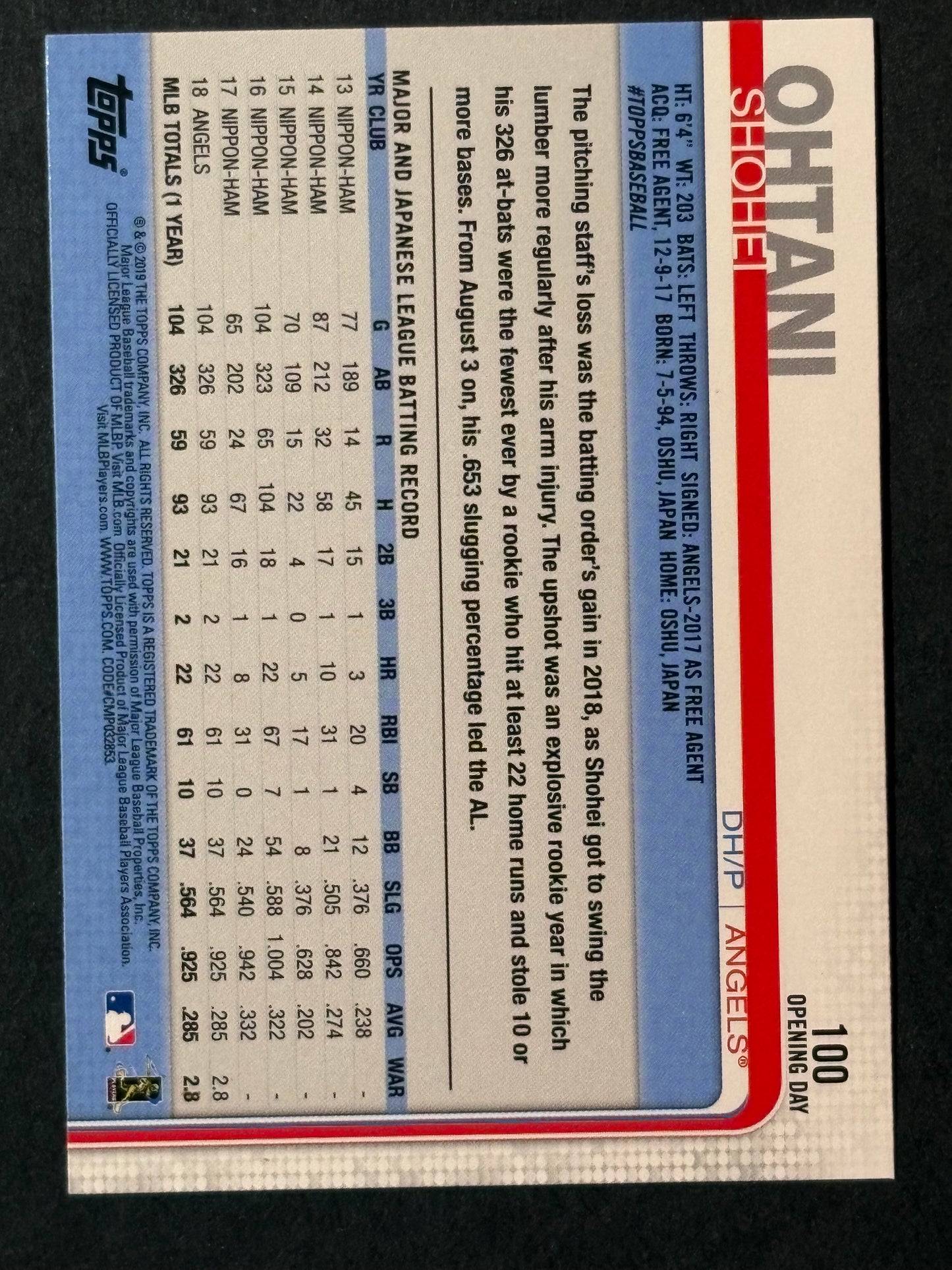 2019 Topps Opening Day - Shohei Ohtani #100