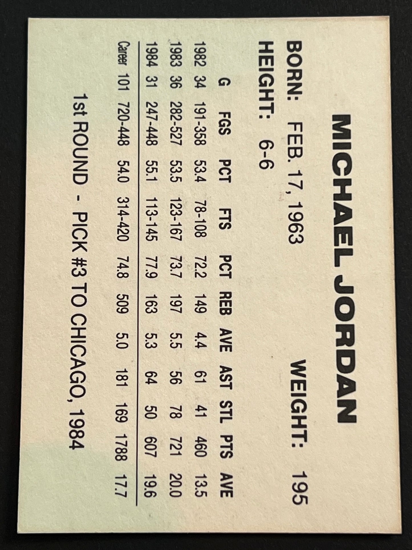 1984 USA Olympic Basketball Michael Jordan Co-Captain