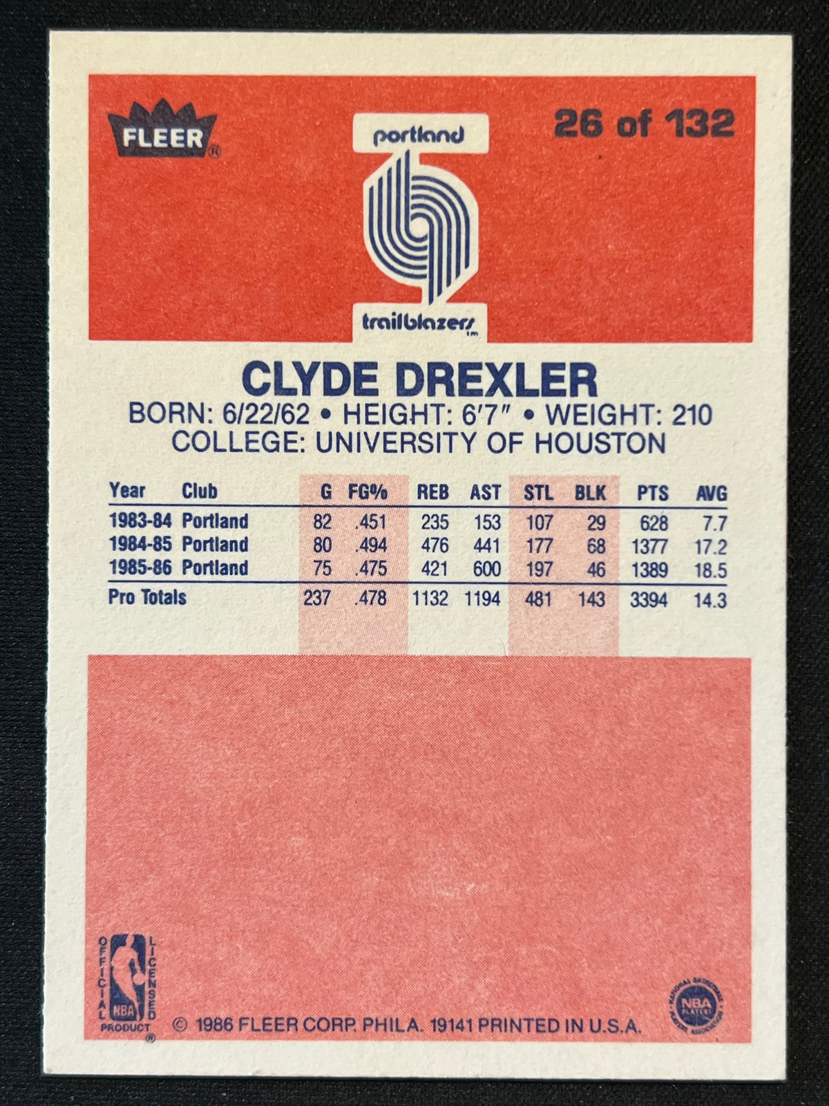1986-87 Fleer - Clyde Drexler #26 Rookie RC