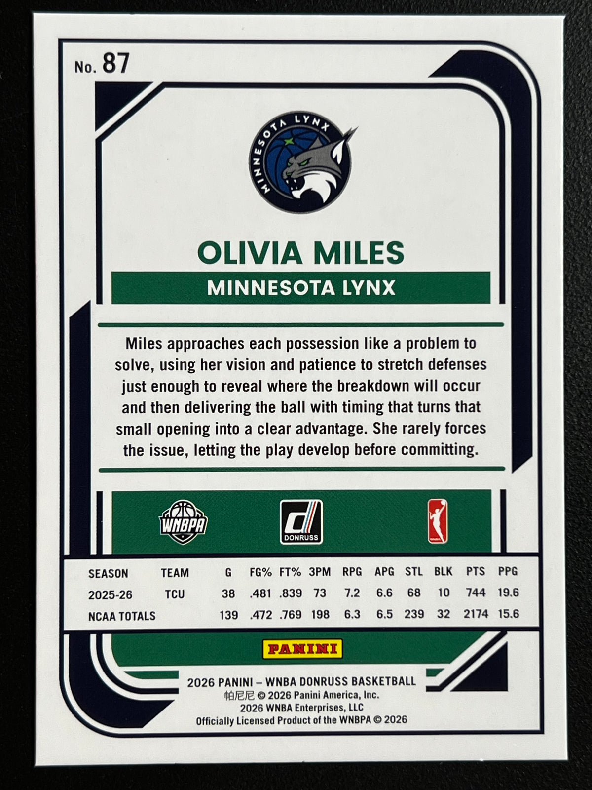 2026 Panini Donruss WNBA Olivia Miles Rated Rookie Holo #87 Minnesota Lynx