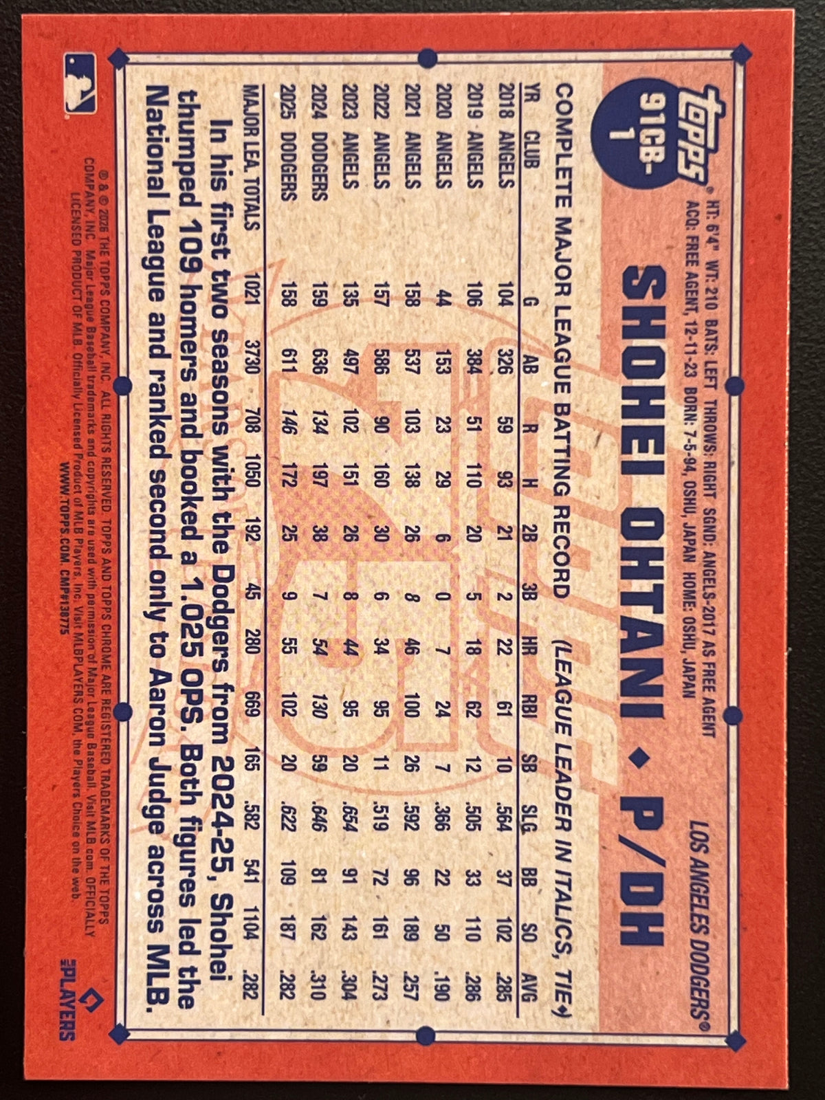2026 Topps Chrome Shohei Ohtani LogoFractor 1991 #91CB-1 Dodgers