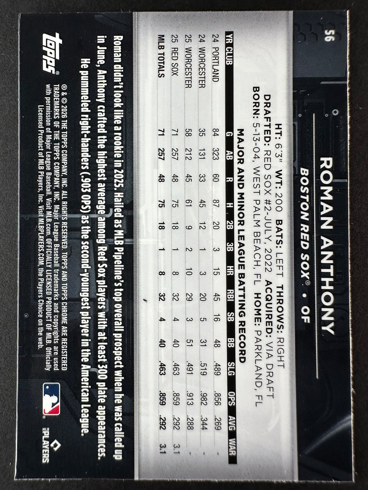 2026 Topps Chrome Black Baseball Roman Anthony
