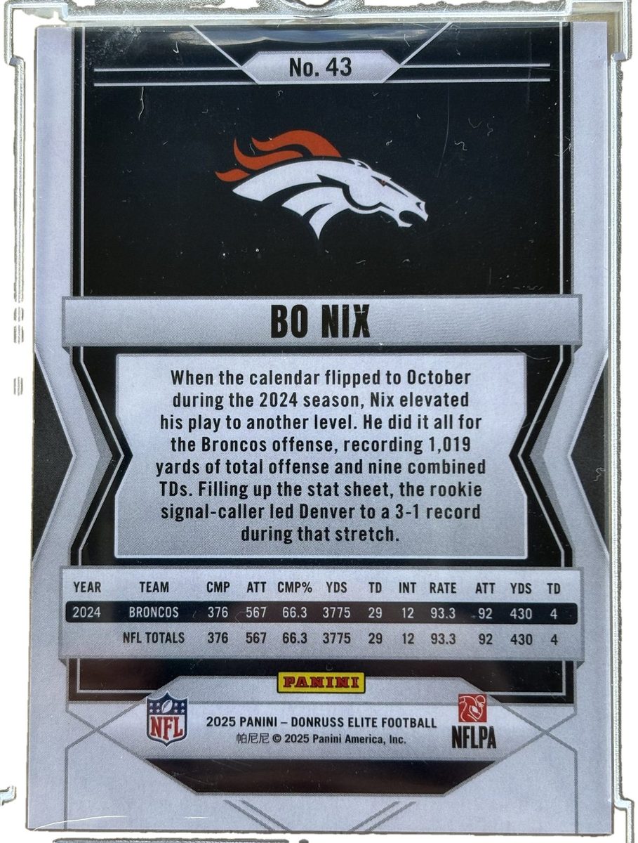 Panini 2025 DonRuss Elite Bo Nix #43 Razzle Dazzle SSP