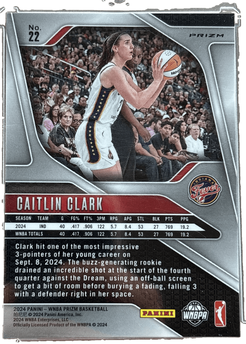 Panini 2024 Silver Prizm Caitlin Clark #22 RC