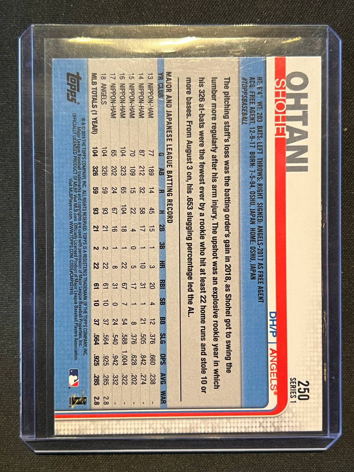 2019 Topps Series 1 Shohei Ohtani Rookie Cup #250 2nd Year Card