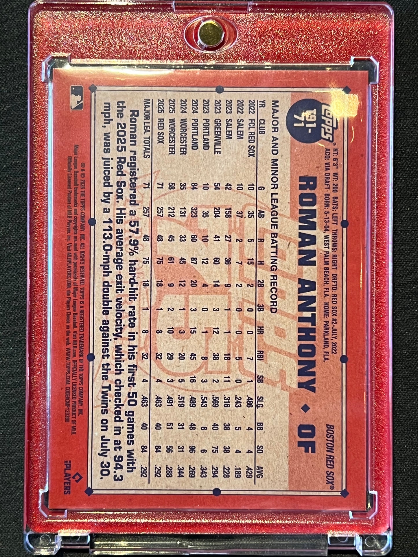 2026 Topps Series 1 - Roman Anthony #T91-71 Crackle Foilboard (RC)