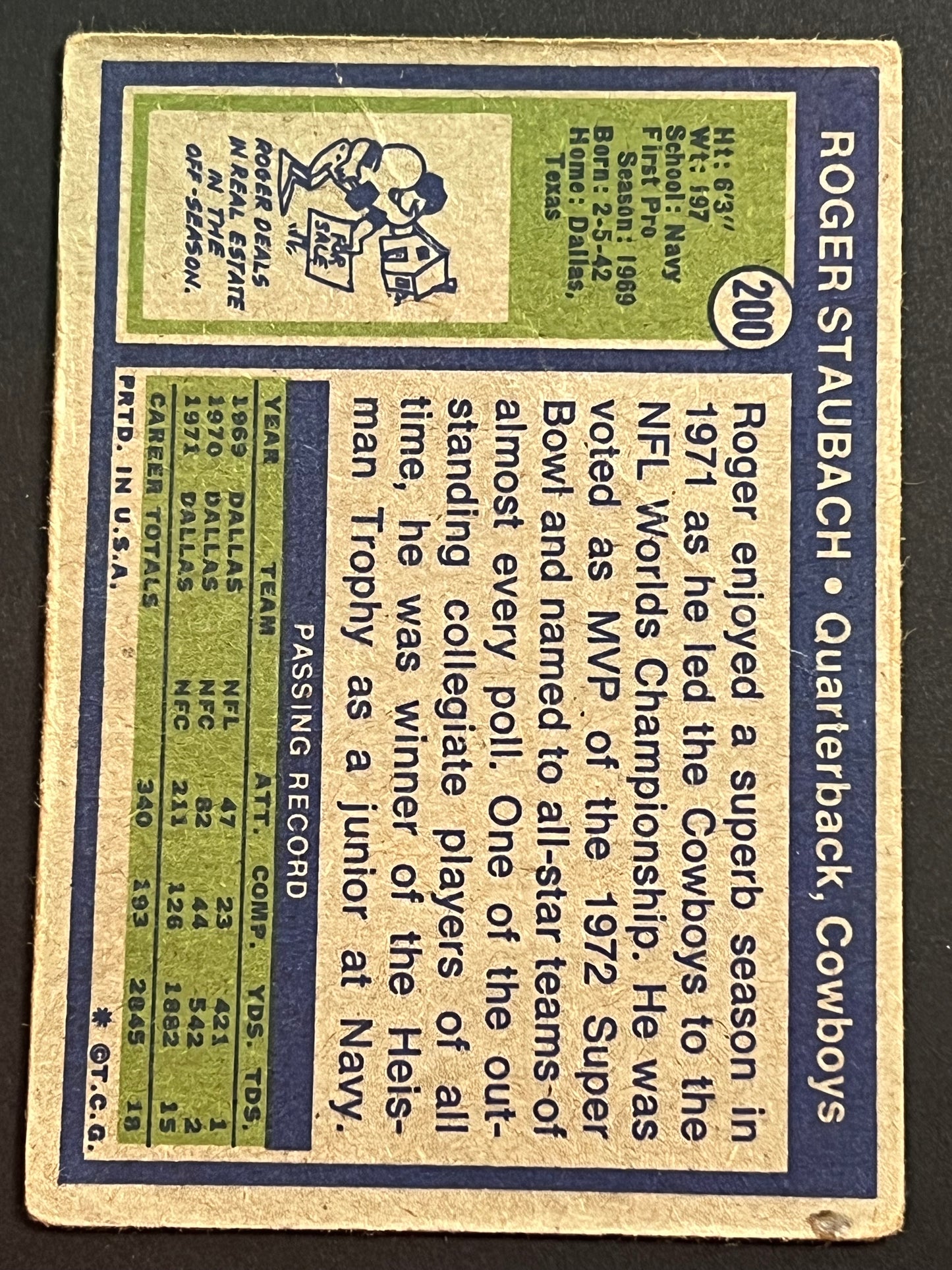 1972 Topps - Roger Staubach #200 (RC)