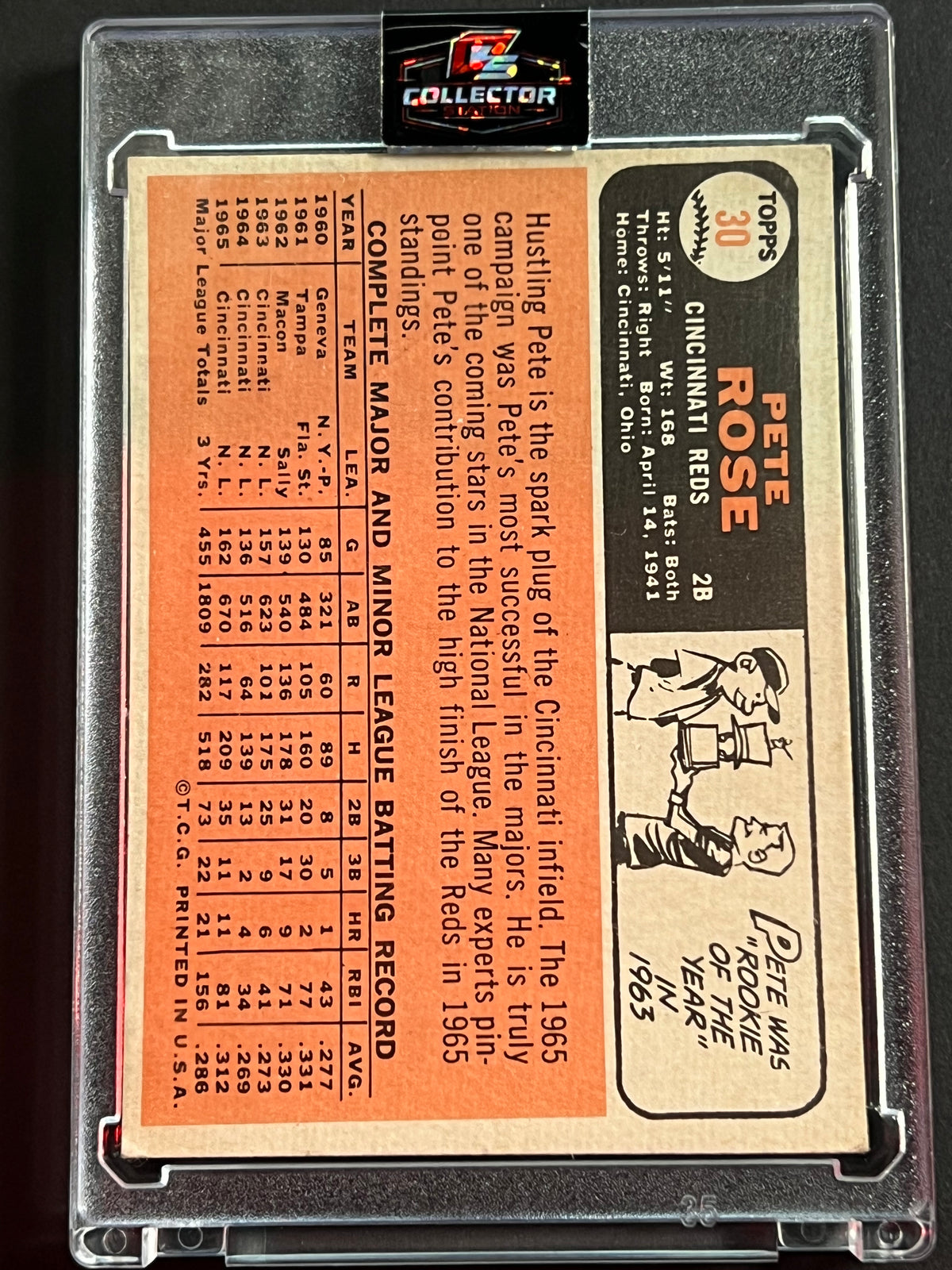 1966 Topps - Pete Rose #30