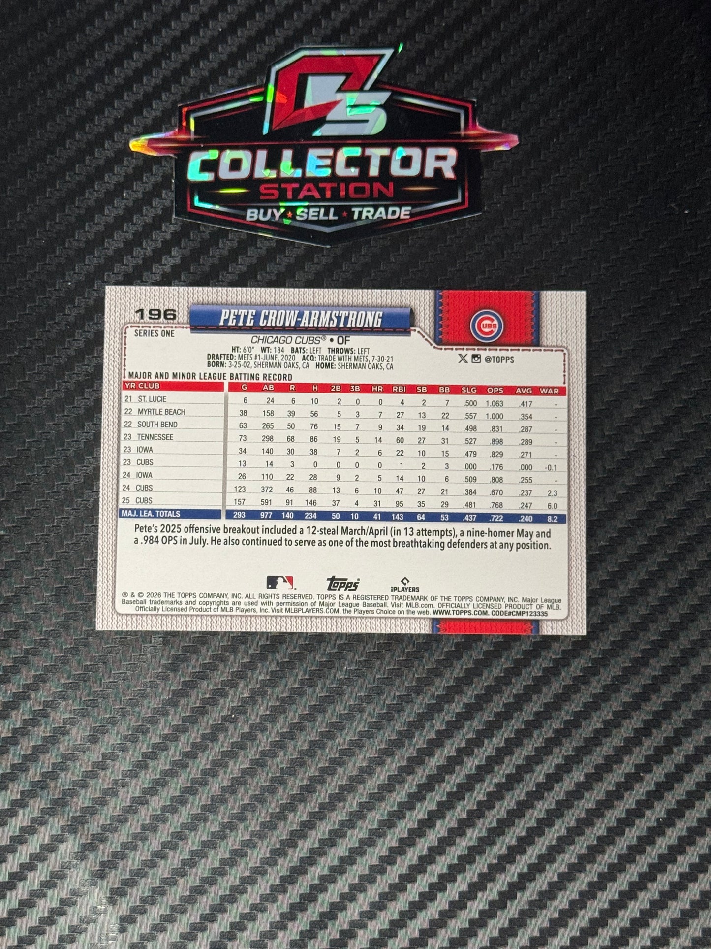 2026 Topps Pete Crow-Armstrong Team Border Variation #196