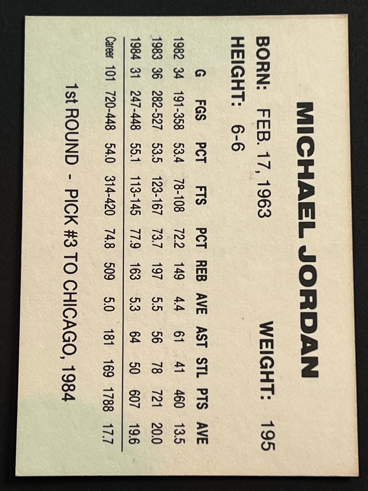 1984 USA Olympic Basketball Michael Jordan Co-Captain
