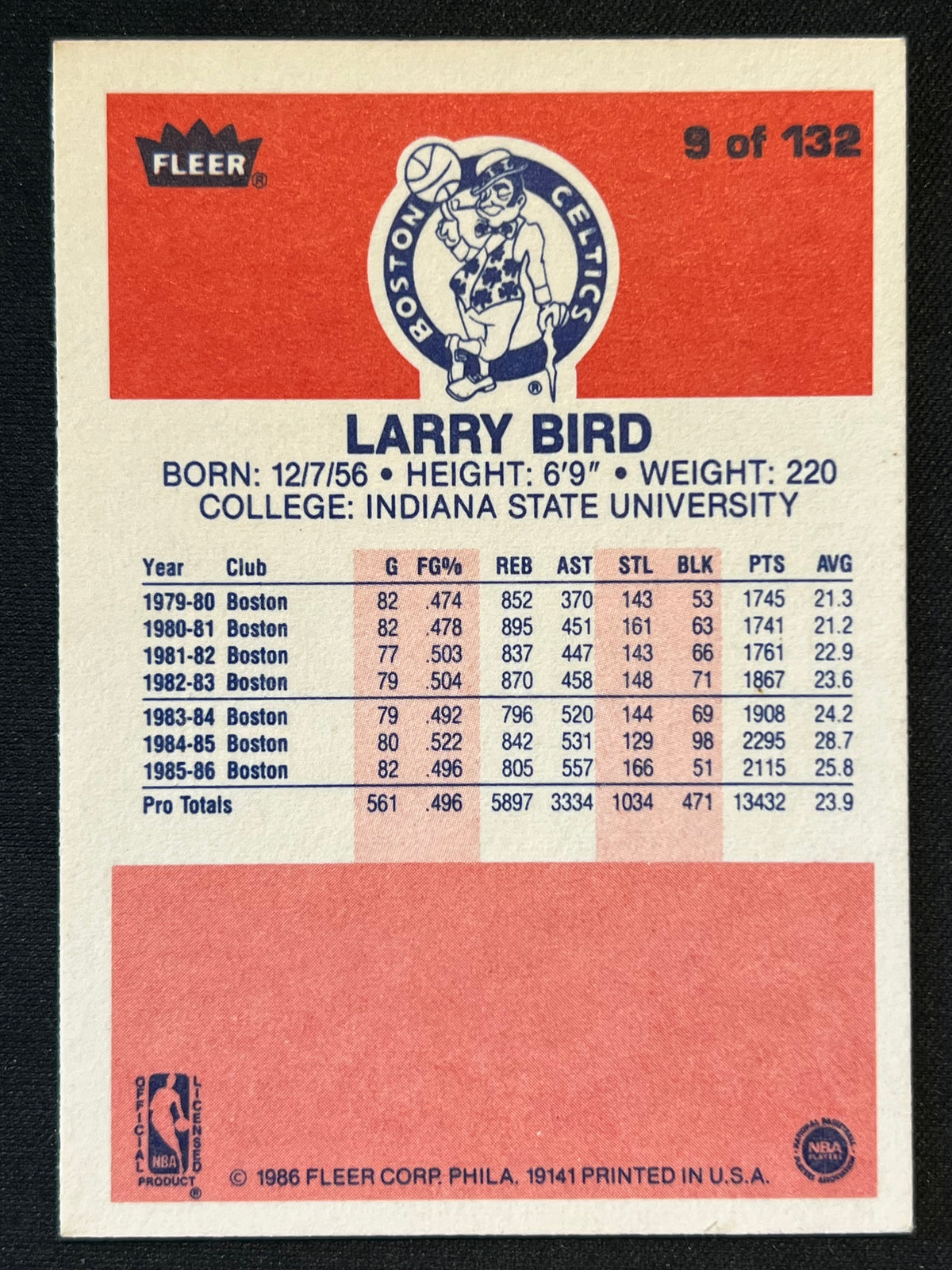 1986-87 Fleer Basketball - Larry Bird #9