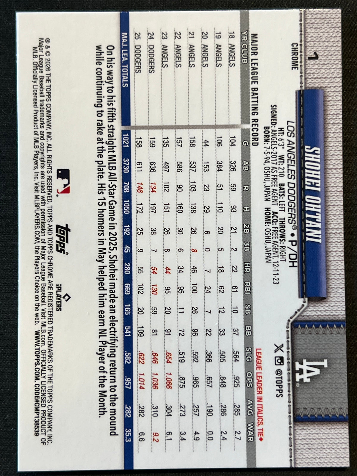 2026 Topps Chrome Logofractor Shohei Ohtani Dodgers Refractor #1