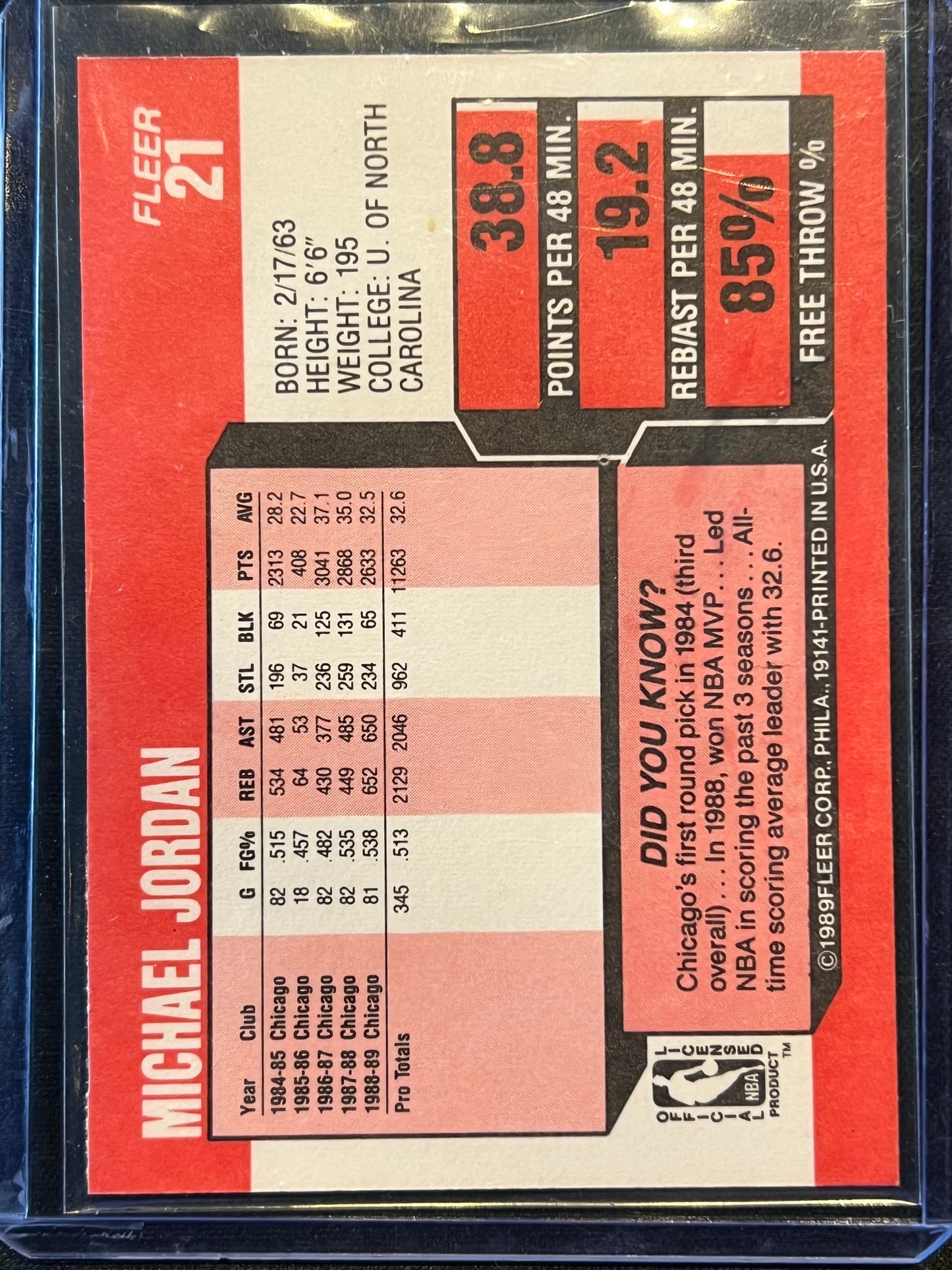 1989-90 Fleer #21 Michael Jordan Bulls