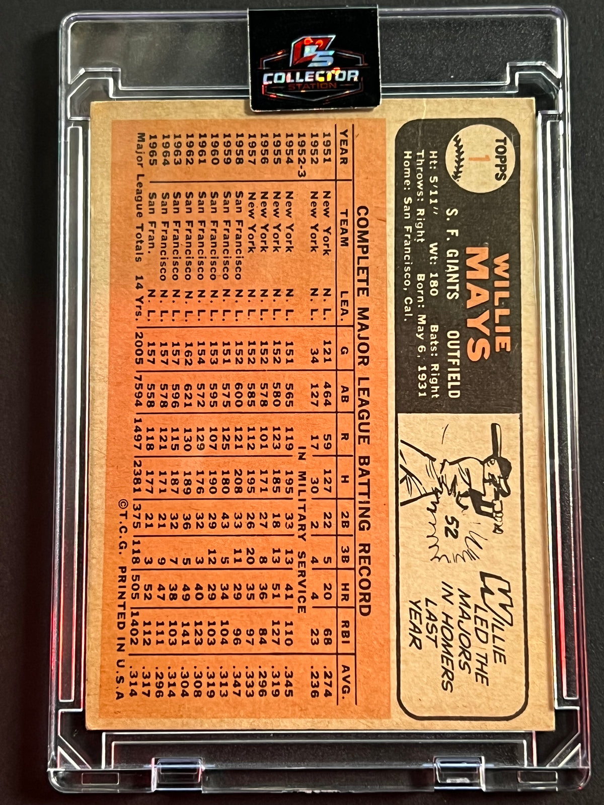 1966 Topps - Willie Mays #1