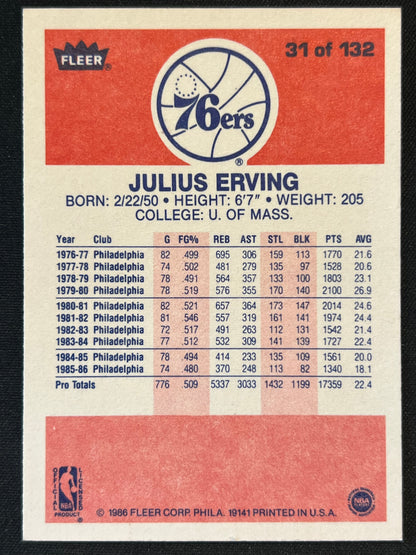 1986-87 Fleer - Julius Erving #31
