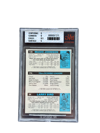 Trading card of Magic Johnson in a protective frame with a grading label on a white background