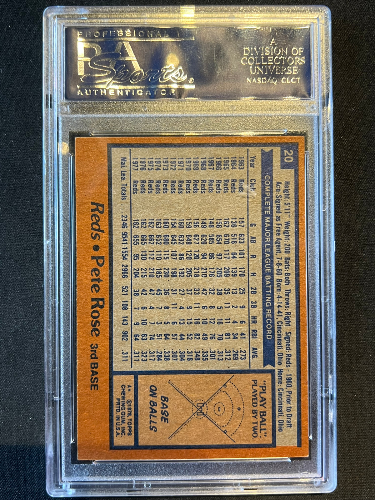 1978 Topps #20 Pete Rose Autographed Baseball Card PSA Certified Authentic Auto