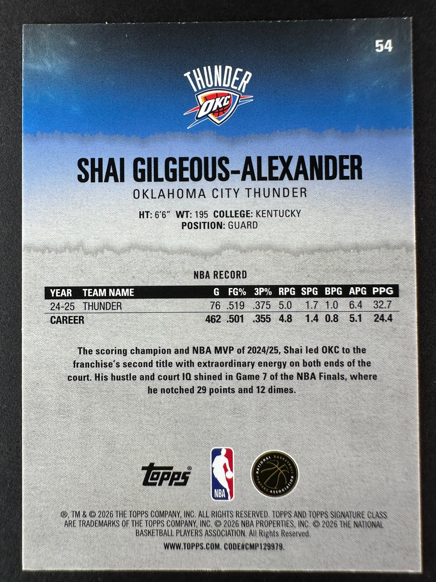 2025-26 Topps Signature Class Basketball Shai Gilgeous-Alexander Lime /175