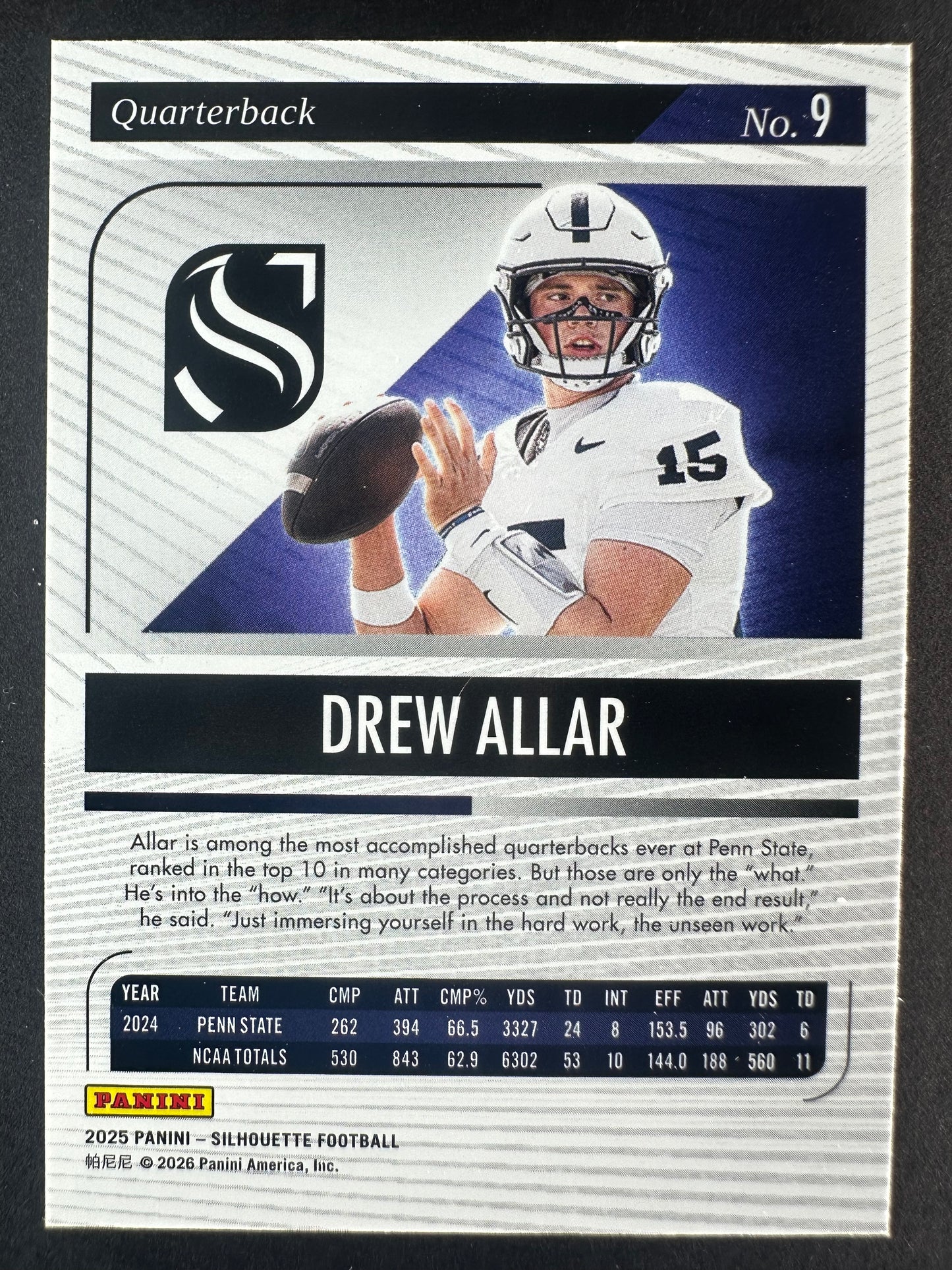 2025-26 Panini Silhouette Drew Allar Magenta /35