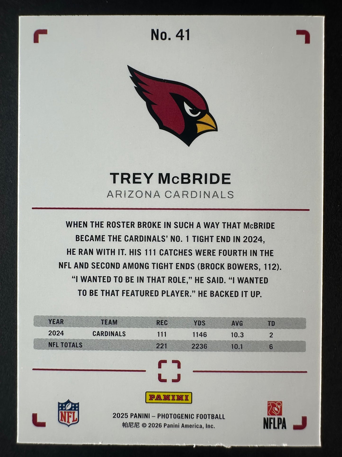 2025-26 Panini Photogenic Trey McBride Teal/ 35