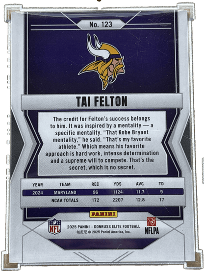 Panini 2025 DonRuss Elite Razzle Dazzle SSP Tai Felton #123 RC