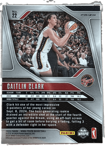 Panini 2024 Silver Prizm Caitlin Clark #22 RC