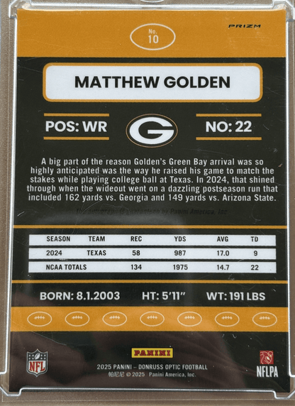 Panini 2025 Optic Holo Retro Rookie Matthew Golden #10 RC